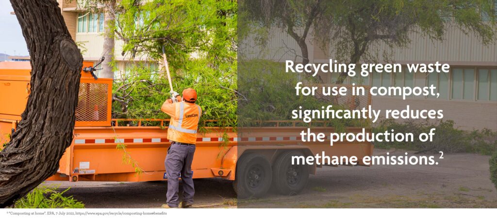 Composting_Recycling Green Waste